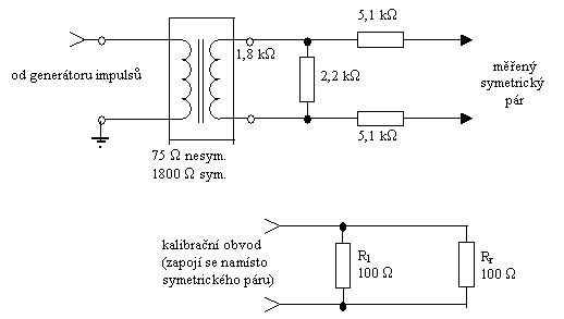 impuls 1
