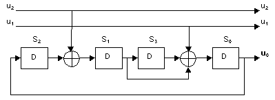 ADSL 53