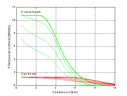 MODXT 8