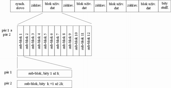 SHDSL_5