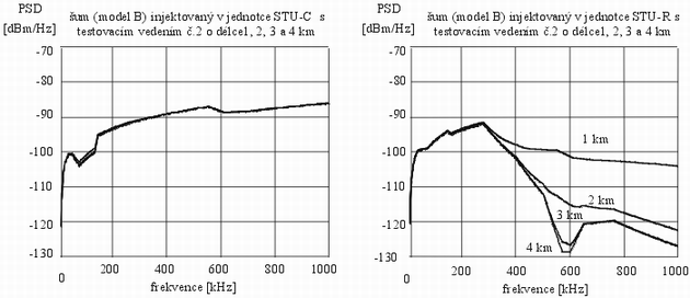 SHDSL_21