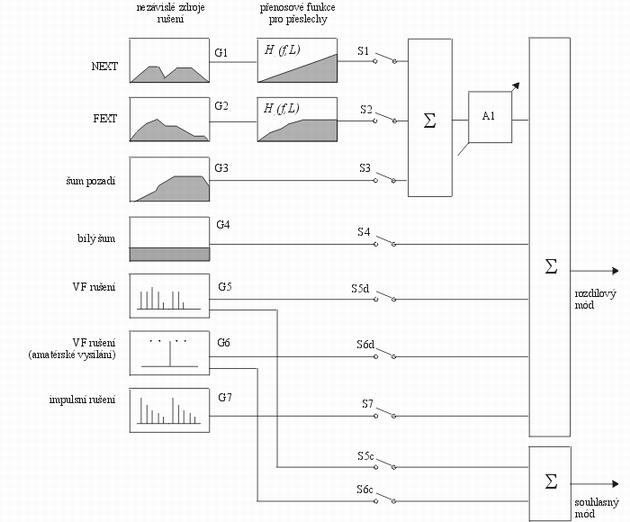 SHDSL_22