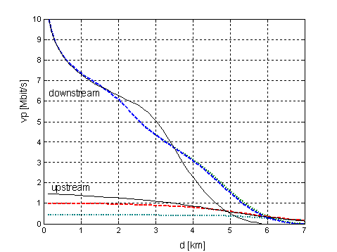 ADSL_2