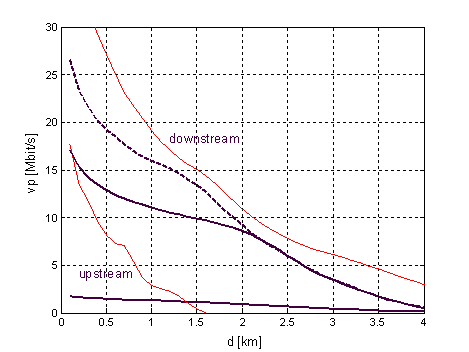 ADSL_8