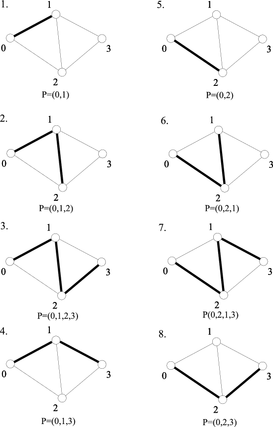 optim17x