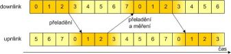 GSM_4