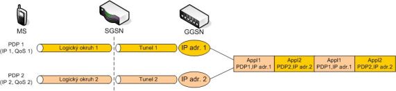 GSM_5