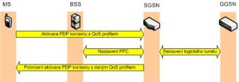 GSM_9