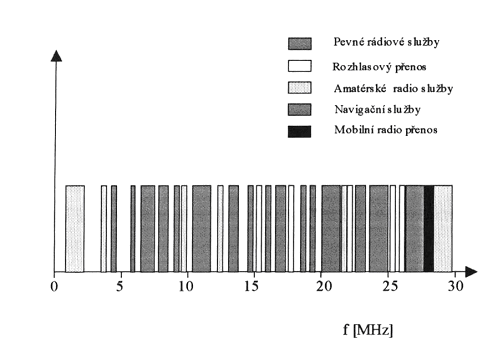 pasma_obr2