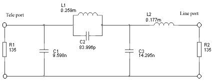 schemaDP_VDSL