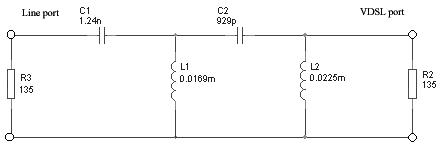 schemaHP_VDSL