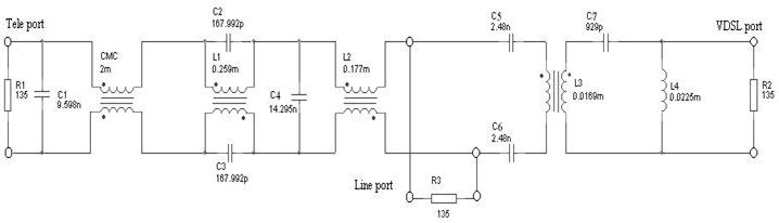 sym_splitterVDSL