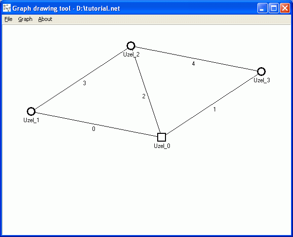 tsim3_draw