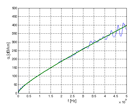 obr3_mod_k1_2