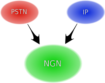 NGN_1