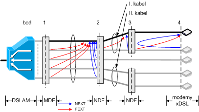 obr4-presne_modelovani