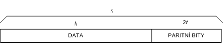 obr_2