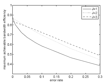 komprese_3