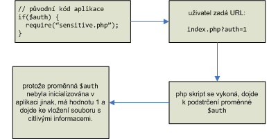 safeweb_06