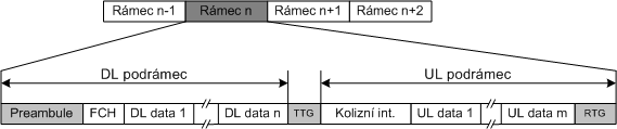 Wimax_07