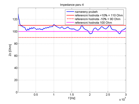 Matlab2