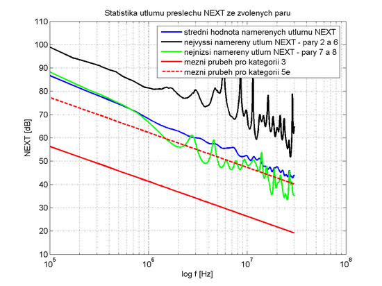 Matlab4