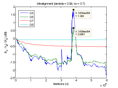 fig_4