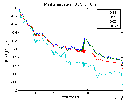 fig_5