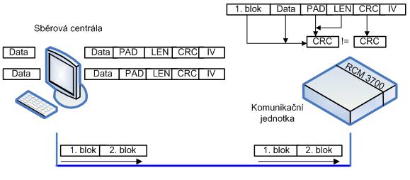 elektromer_04