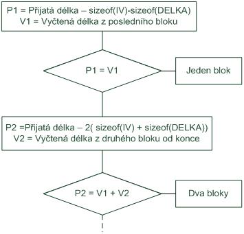 elektromer_06