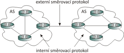 fig1