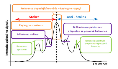 optosys_03
