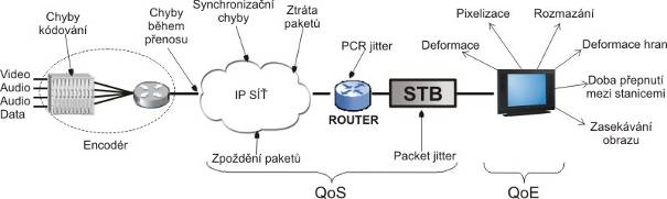 IPTV_03