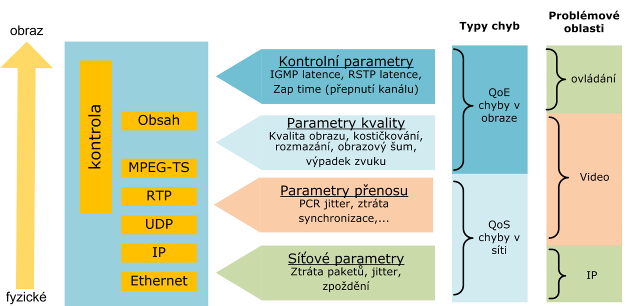 IPTV_04