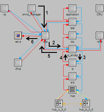 OPNet_01