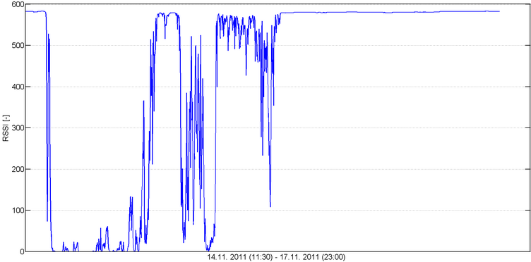 fig5