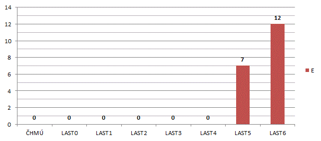 meteorologie_10