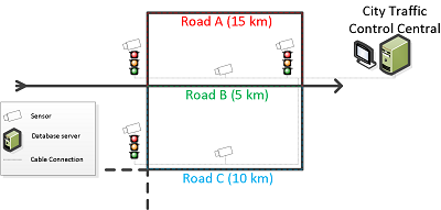 car_navigation_02