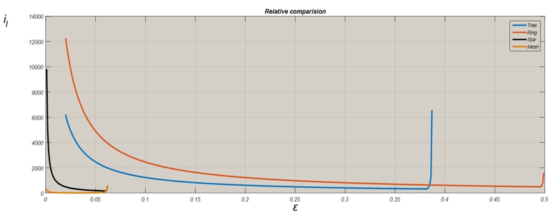 consensus_algorithm_19